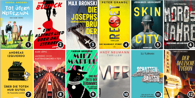 Nominierte Bloody Cover 2026